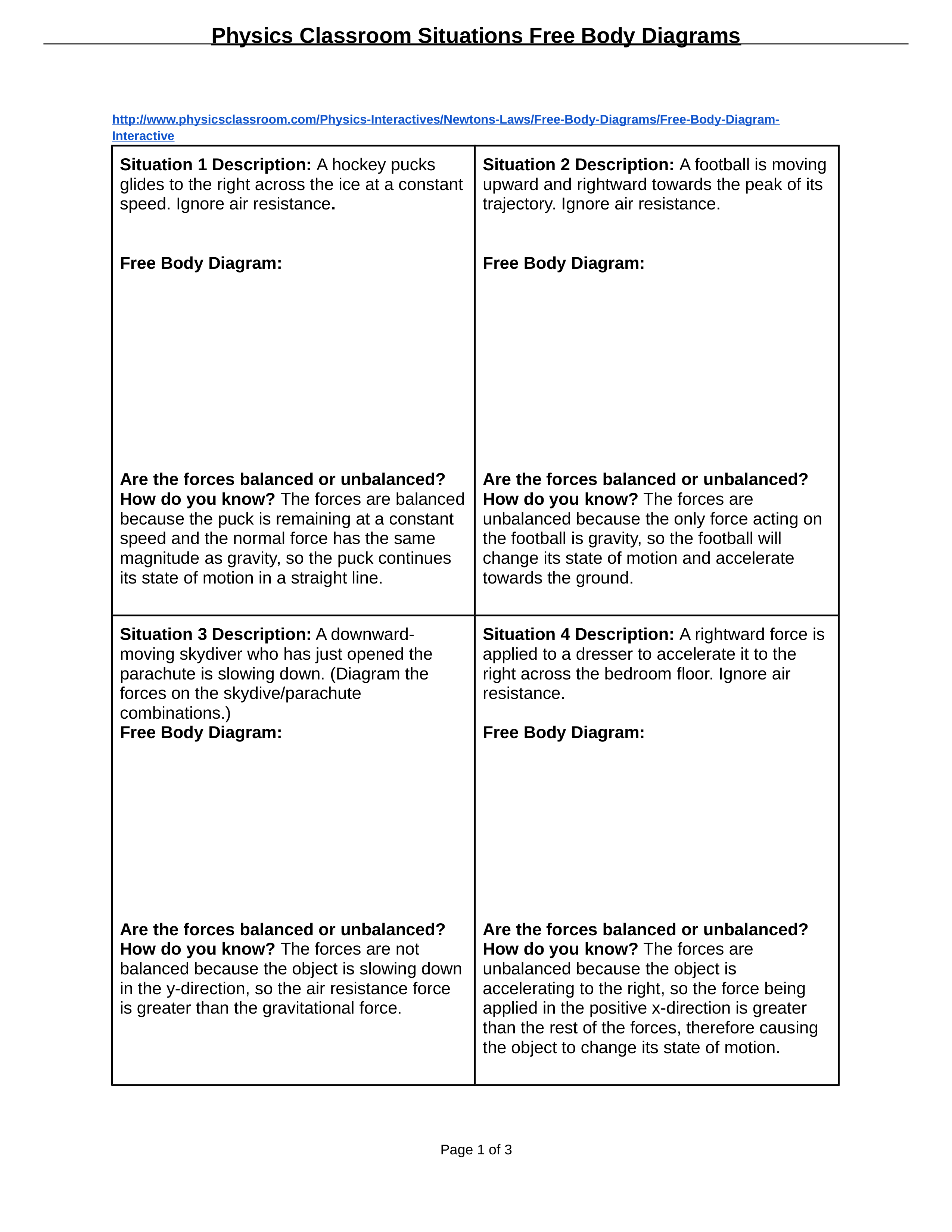 Free Body Diagrams.docx_dxnmfe4bvzf_page1