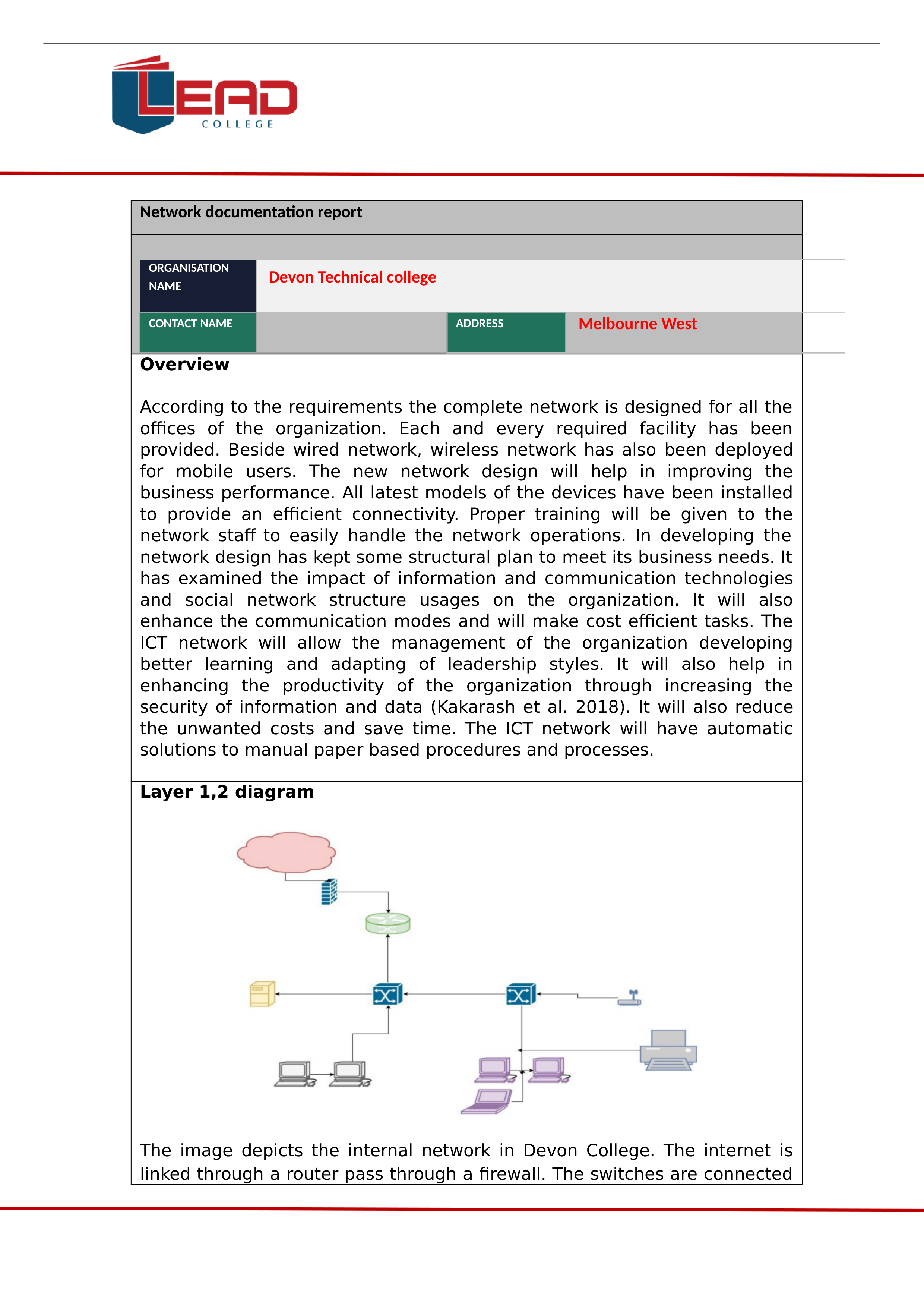 Network documentation template.docx_dxoog71ba7f_page1