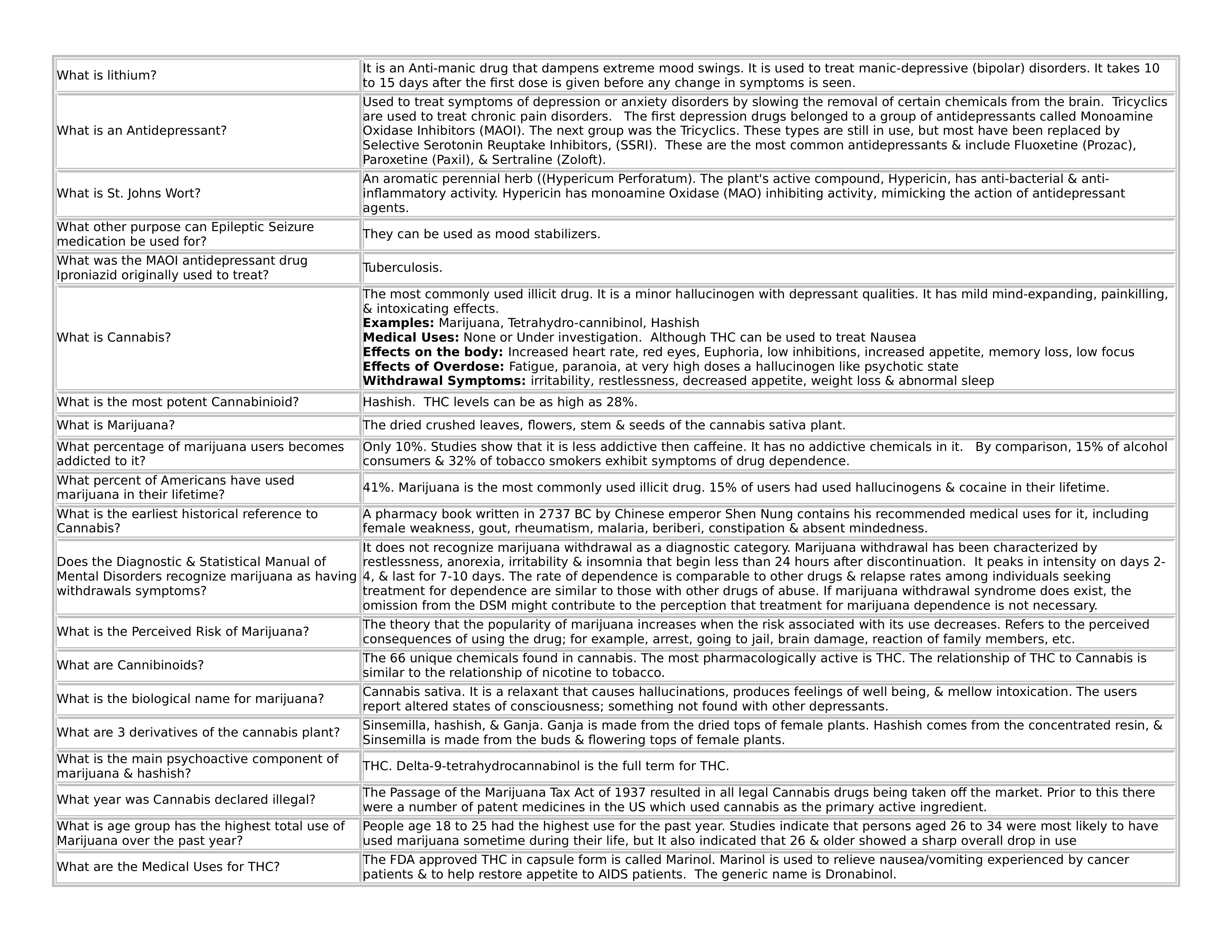 SA_StudyGuide-FINAL_dxqr0rwpjxl_page1