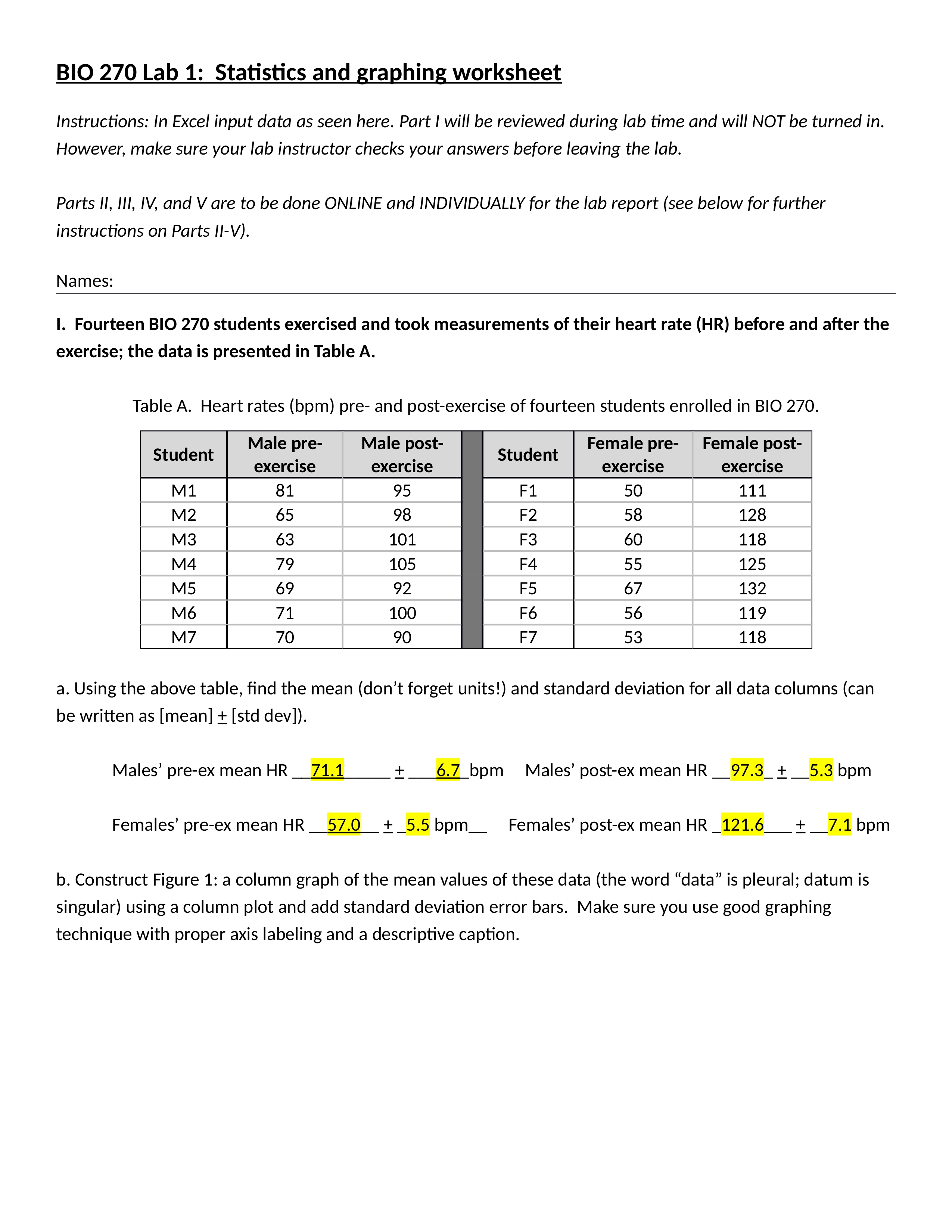 Lab 1 Stats and graphing worksheet.docx_dxsw8y51ha9_page1