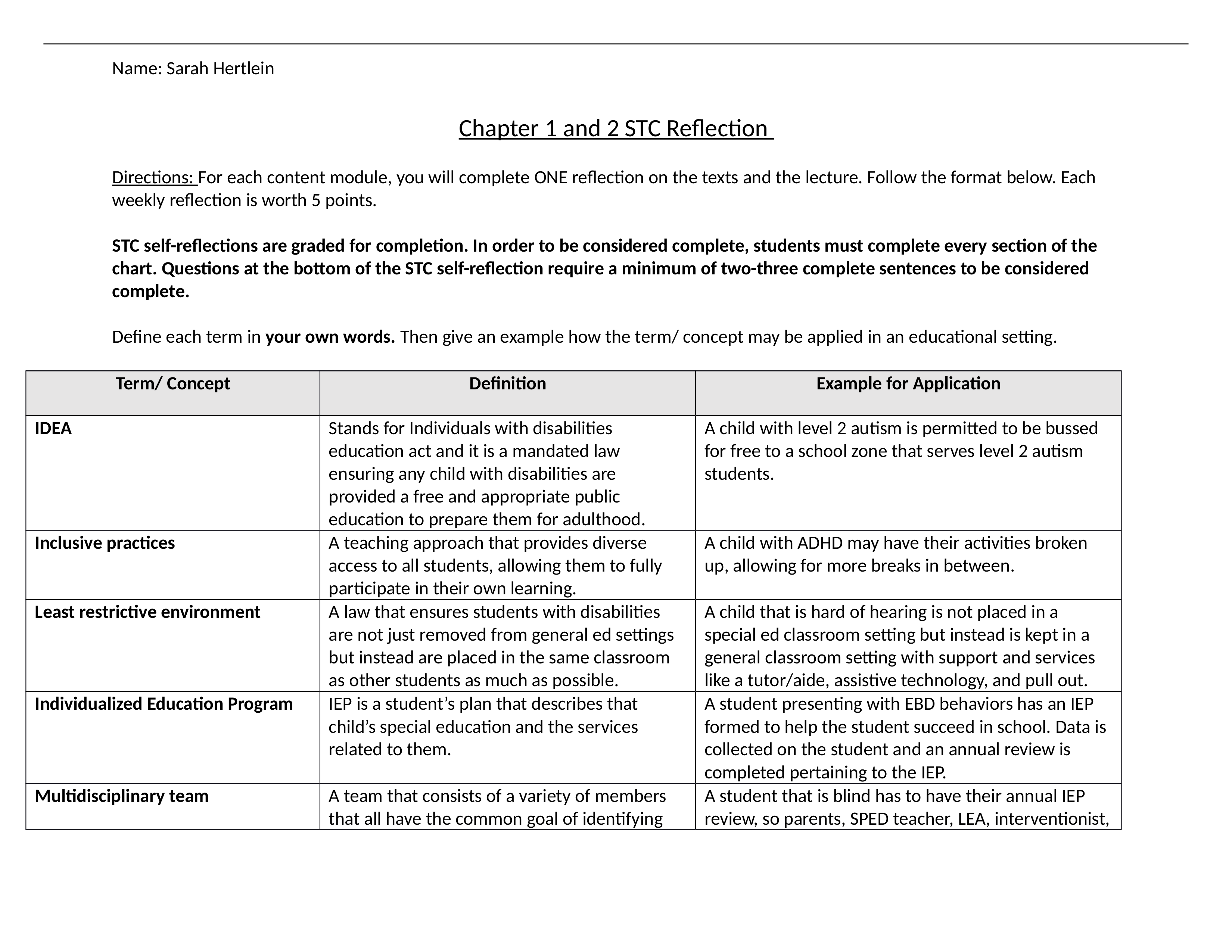 Chapter 1 & 2 STC Reflection.docx_dy06i933z8z_page1