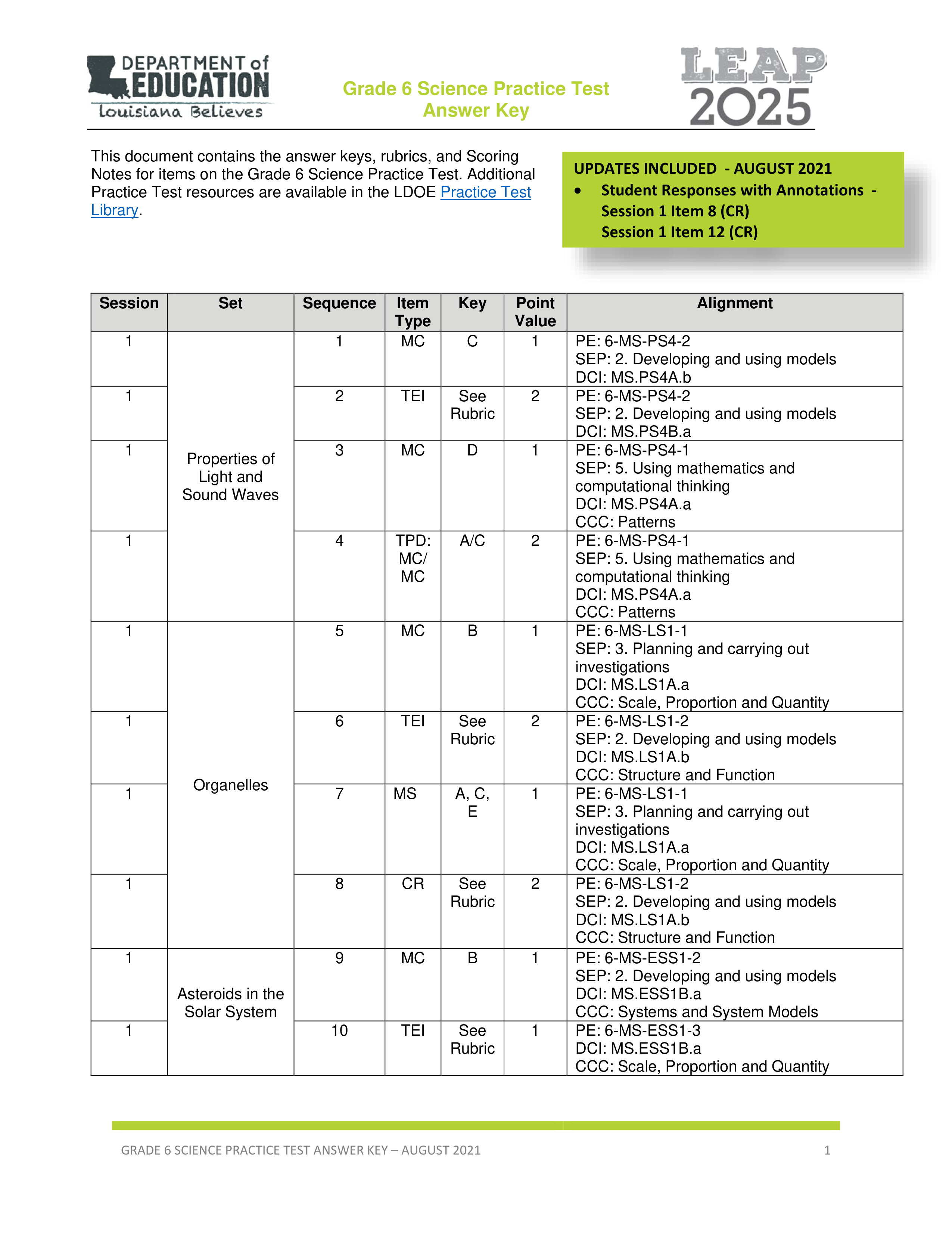 leap-2025-grade-6-science-practice-test-answer-key.pdf_dy26gizo8bb_page1