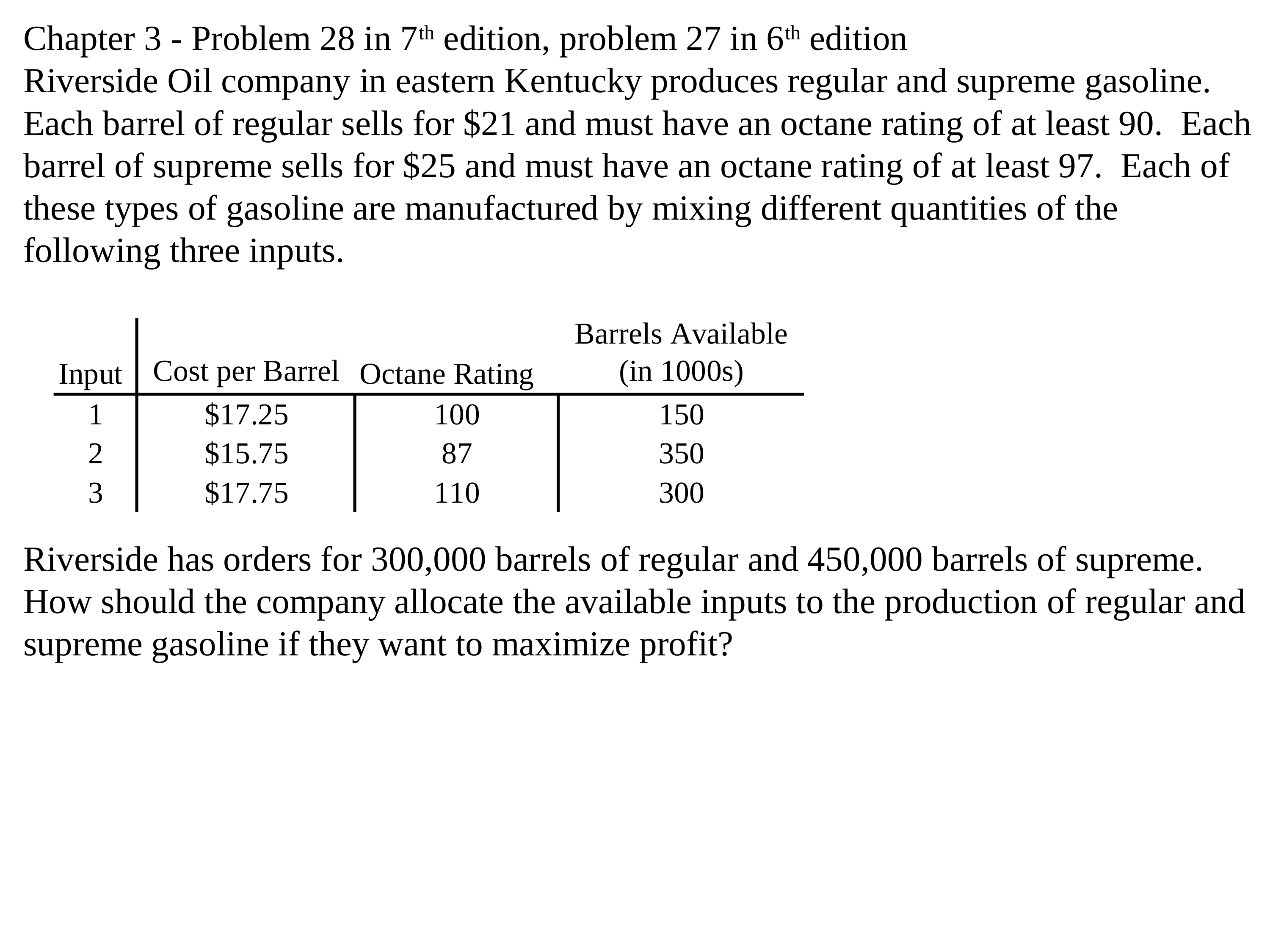 Chapter 3 - Problem 28 in 7th edition, problem 27 in 6th edition (formulate & simplify only)_dy3im8k6eo8_page1