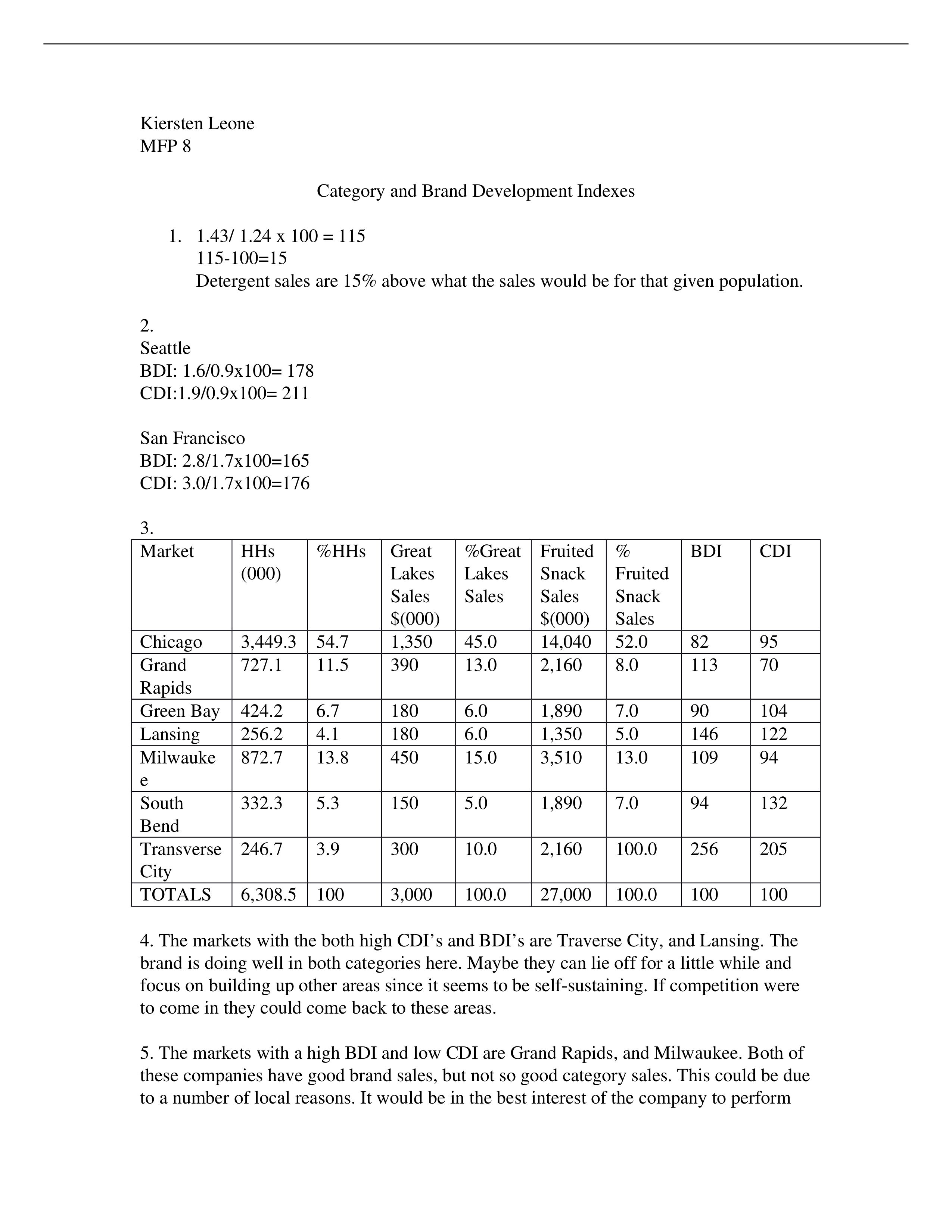 exercise 8_dyc2v47wnym_page1