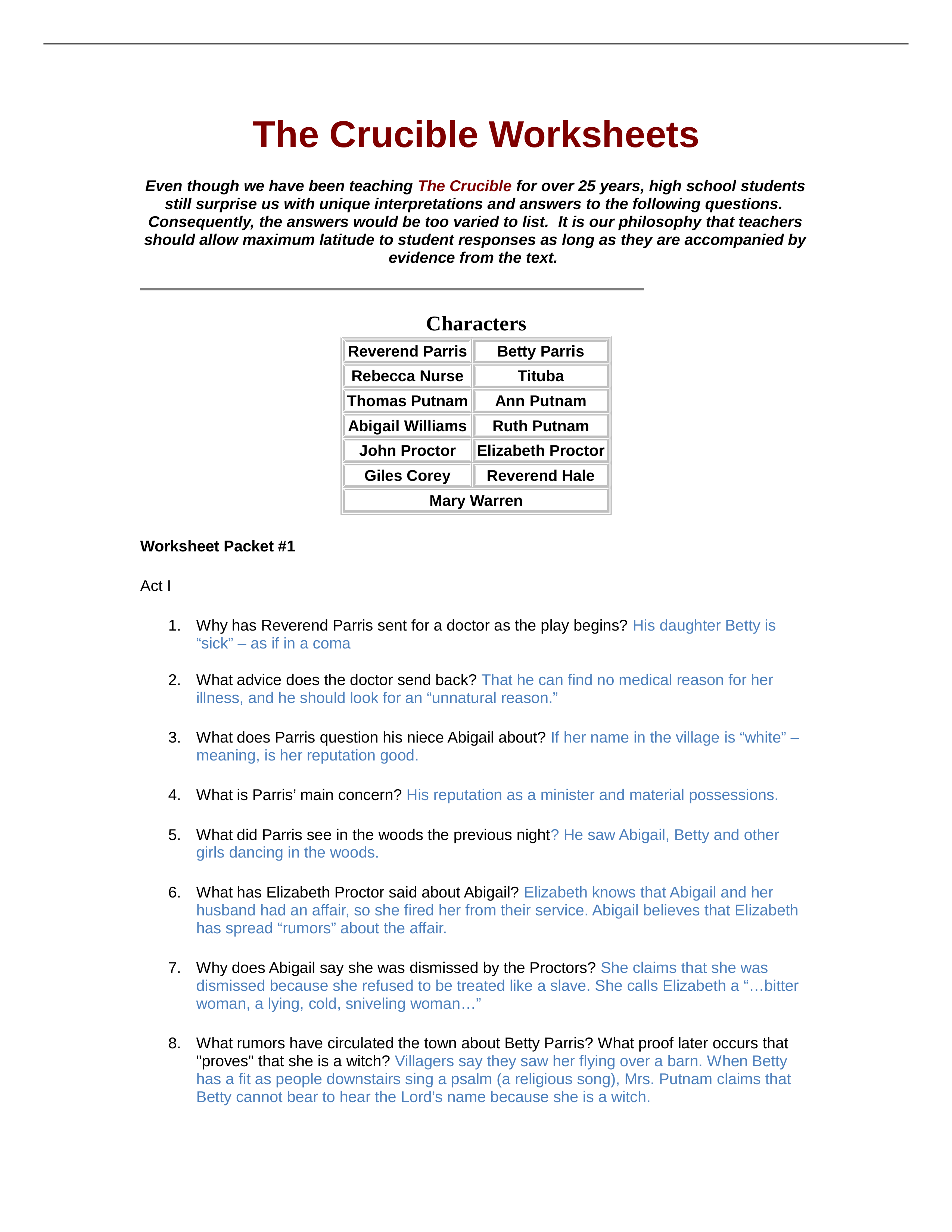 The Crucible Worksheet Answers_dycwhpwex8z_page1