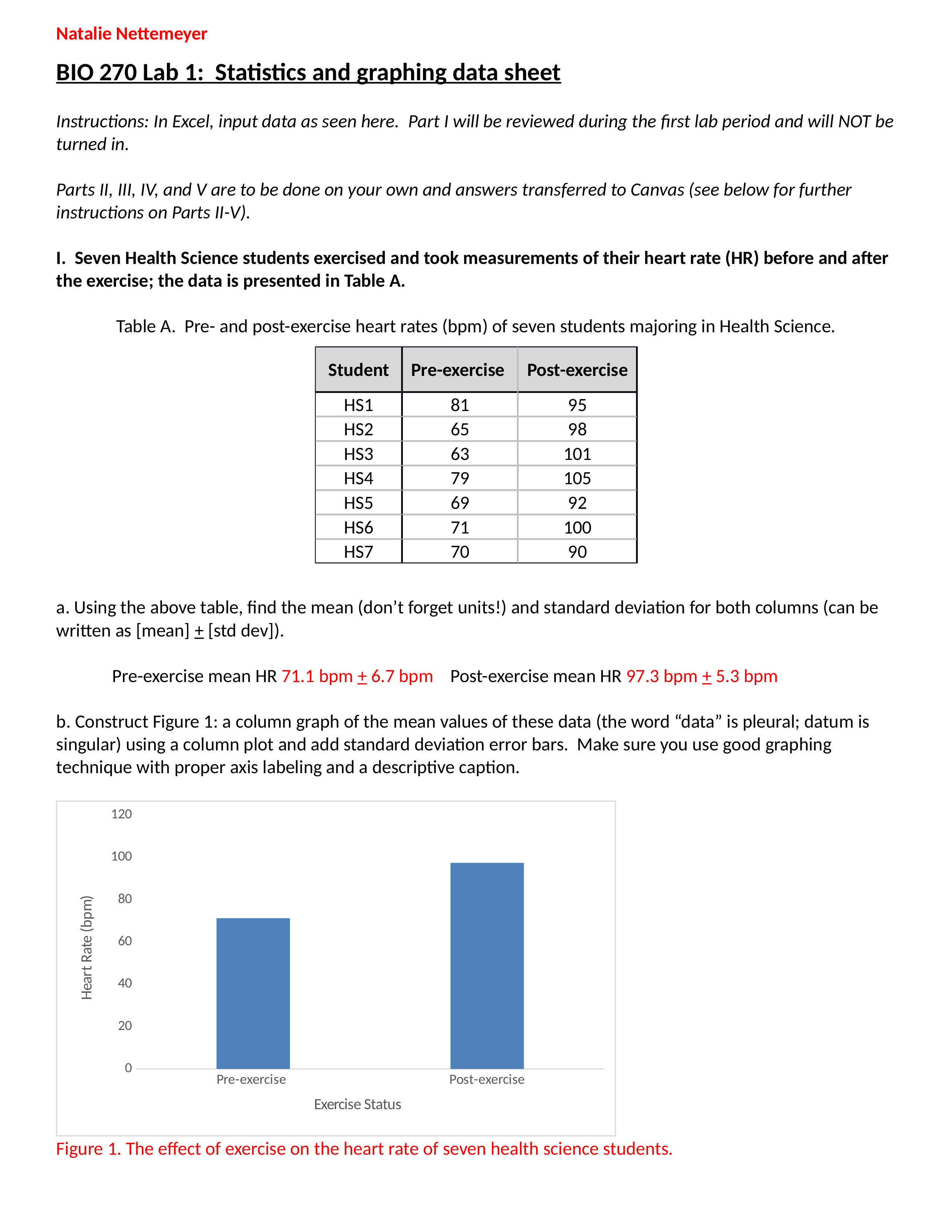 Stats and graphing worksheet.docx_dyddj0cctm3_page1