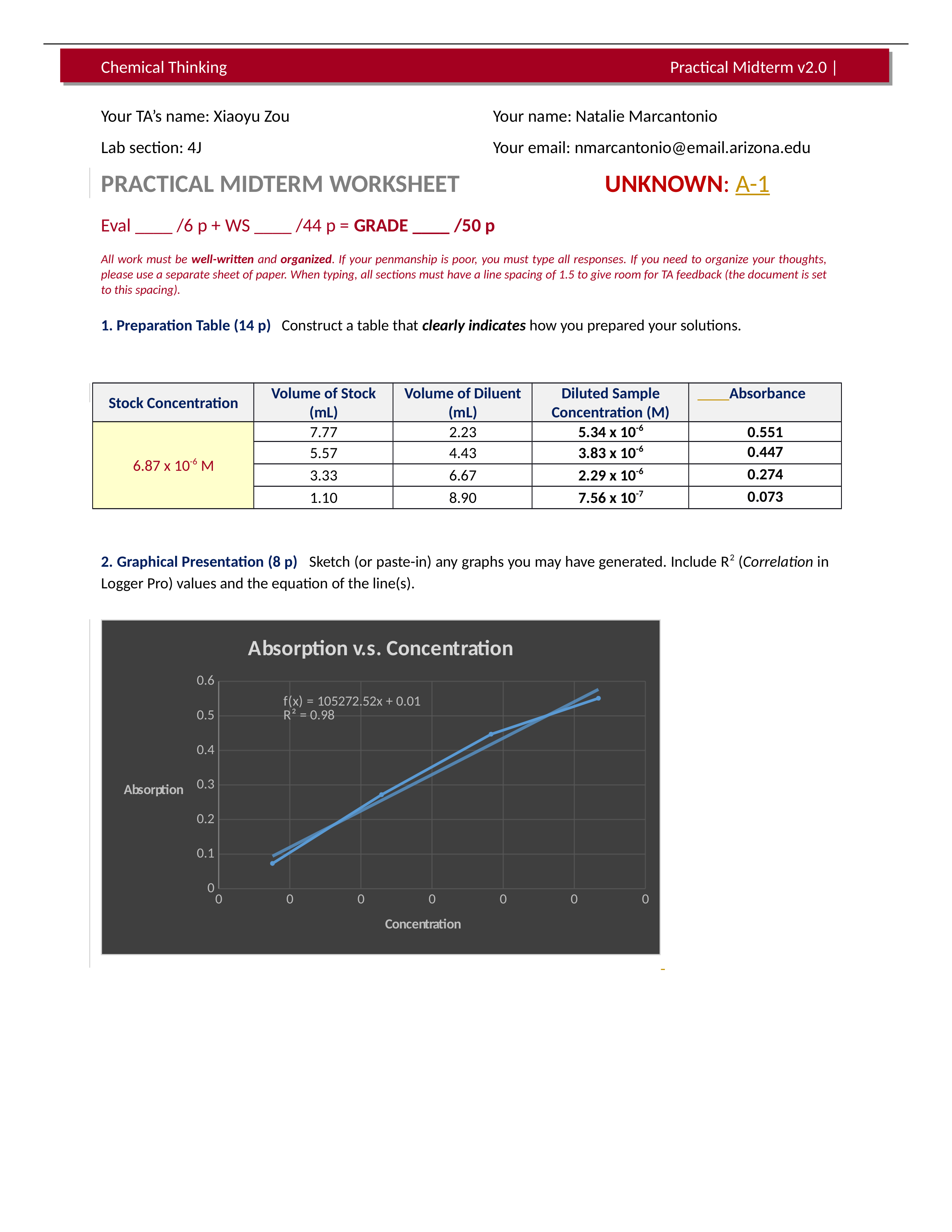 Practical+Midterm+Worksheet_dydr7p9bh6l_page1