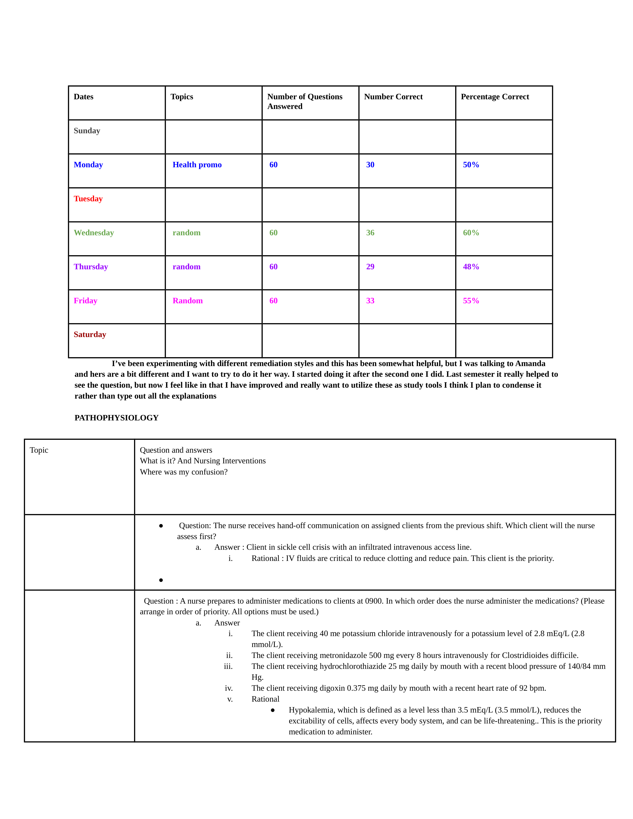 Module 7 t_s_n.docx_dyfnyu87nwv_page1