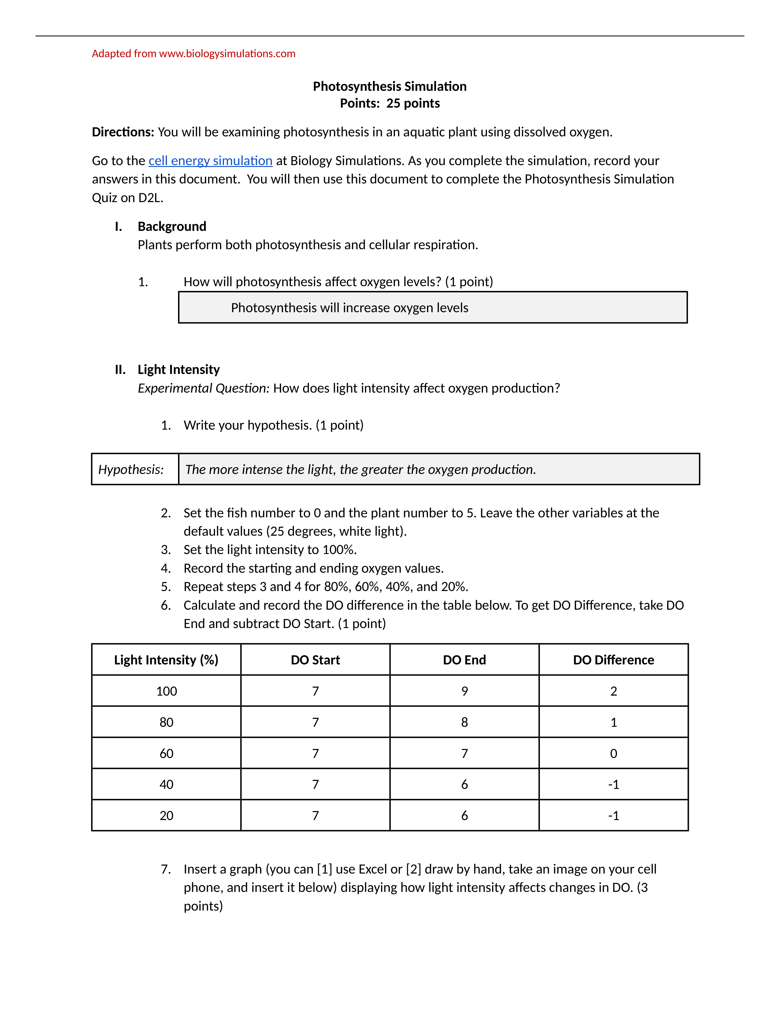 Photosynthesis Simulation (Week 9).docx_dyg6mth4i1n_page1