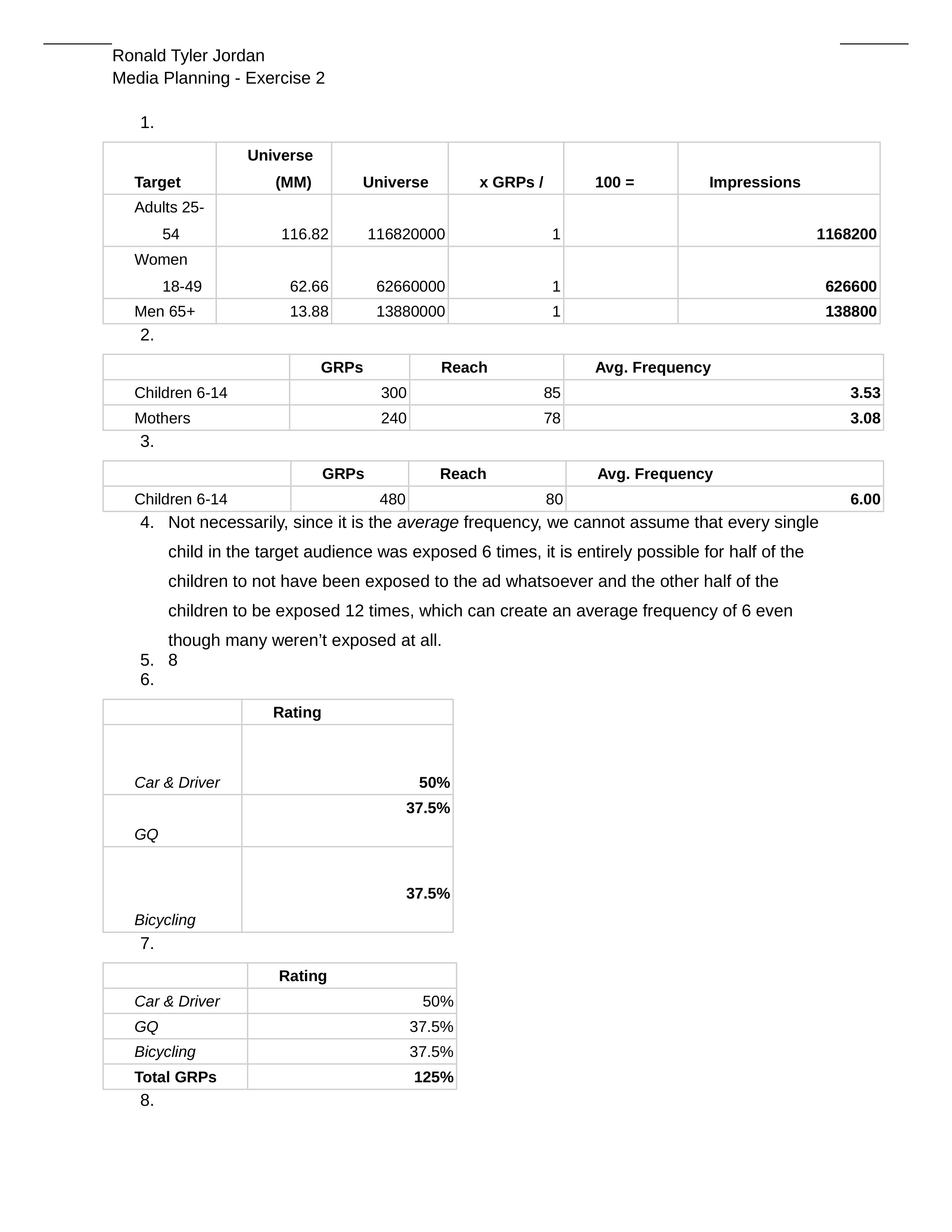 Exercise 2.docx_dymvnlryg74_page1