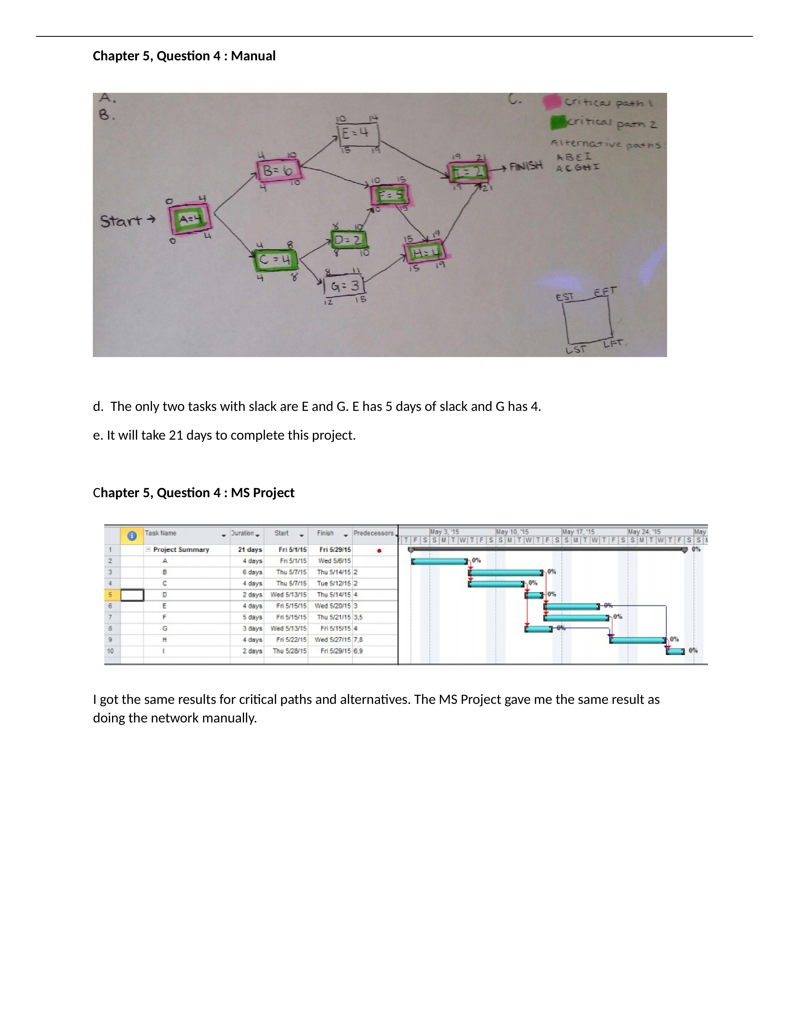 MGT335-Assignment5.docx_dyq9t3j9kfb_page1