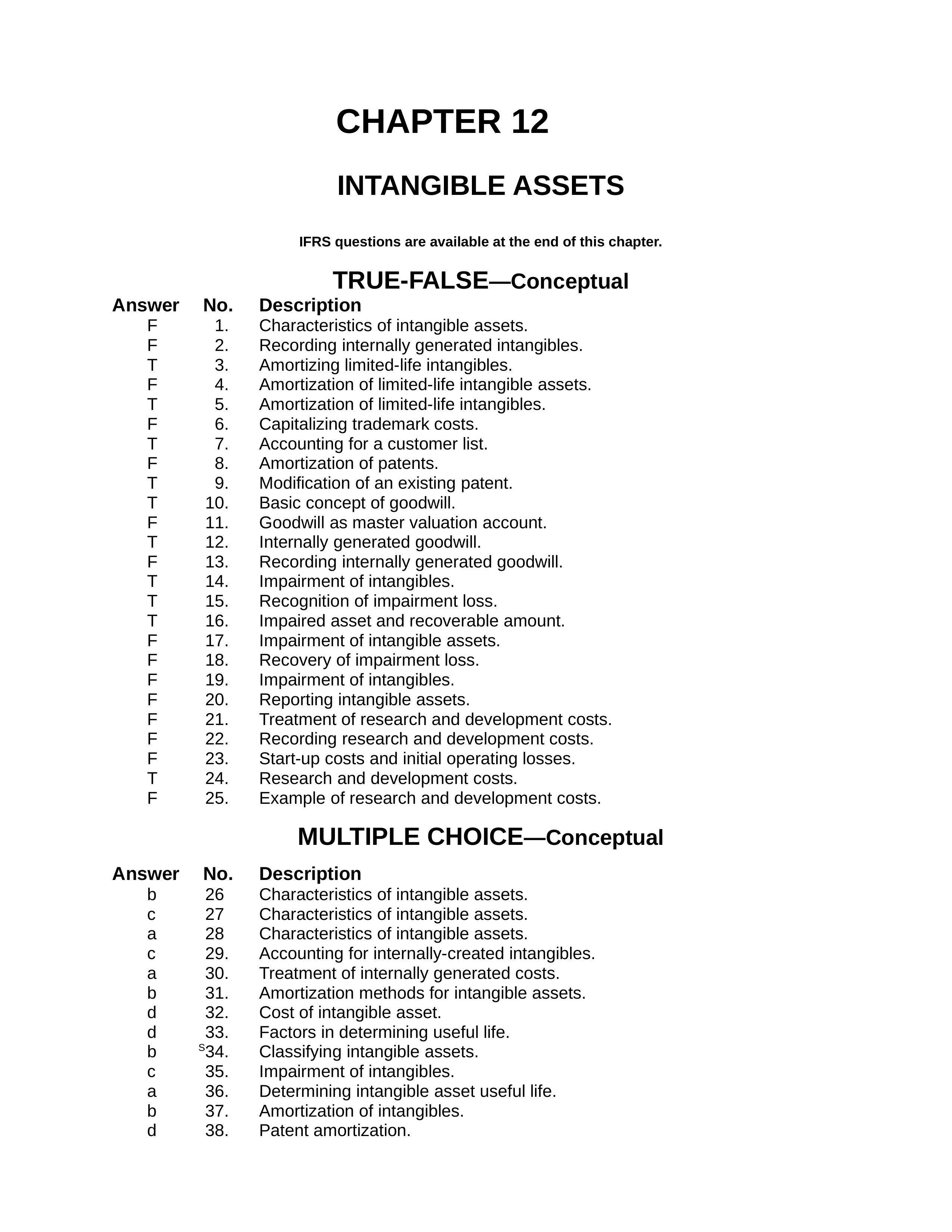 ch12.doc_dyqfl815hp1_page1