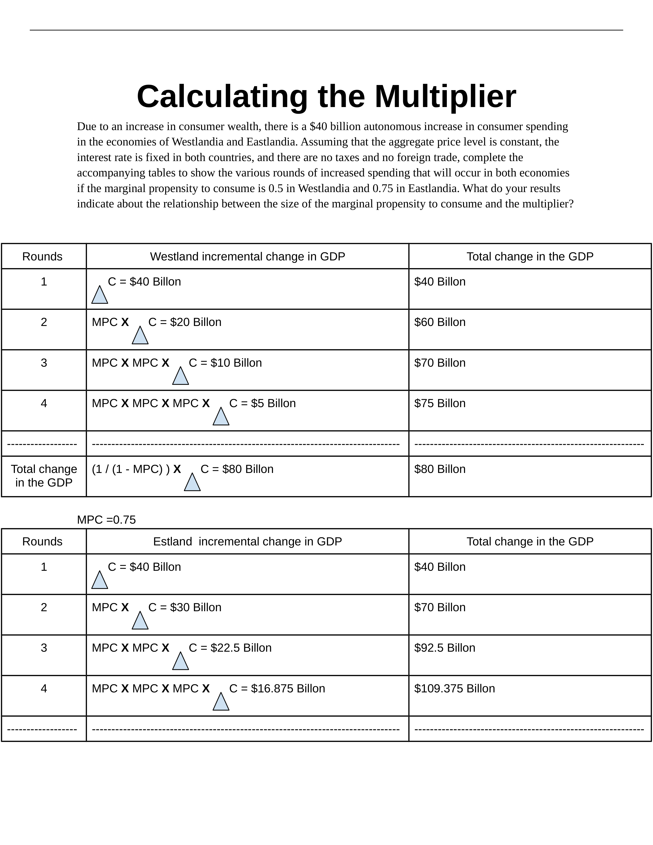 Chapter_11_Income_and_Expenditur_dyw747qoqtu_page1