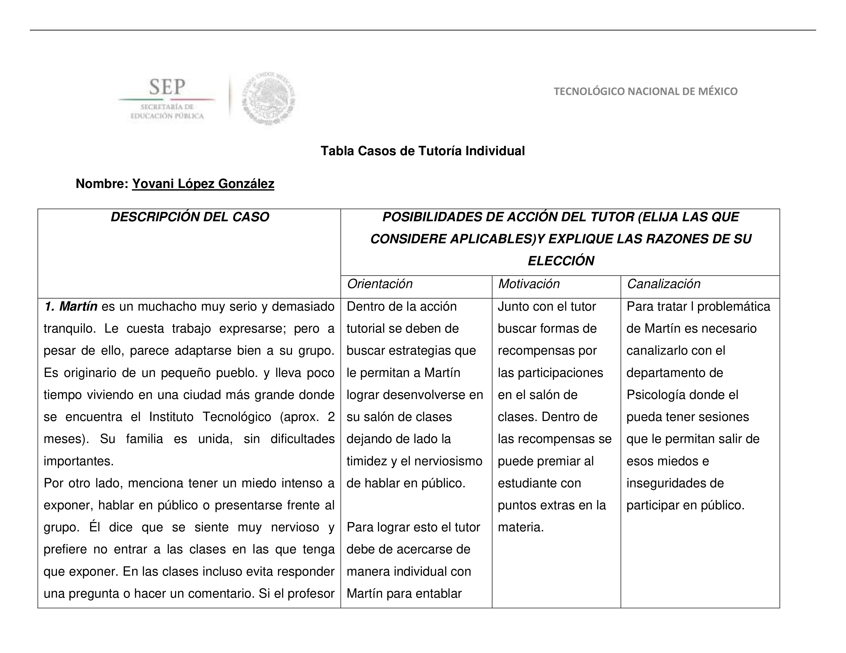 4.3.2.1.TABLA DE ANALISIS DE CASOS DE TUTORIA INDIVIDUAL_Yovani.pdf_dyx8d4691a4_page1