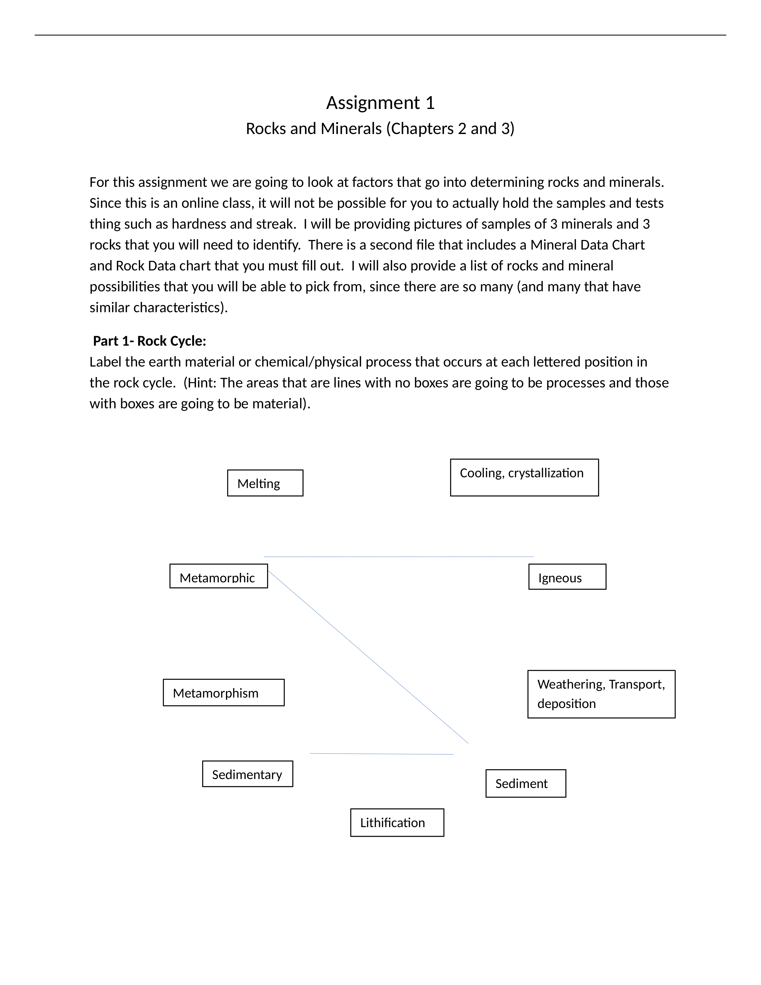 Assignment 1A_dyx971u738e_page1