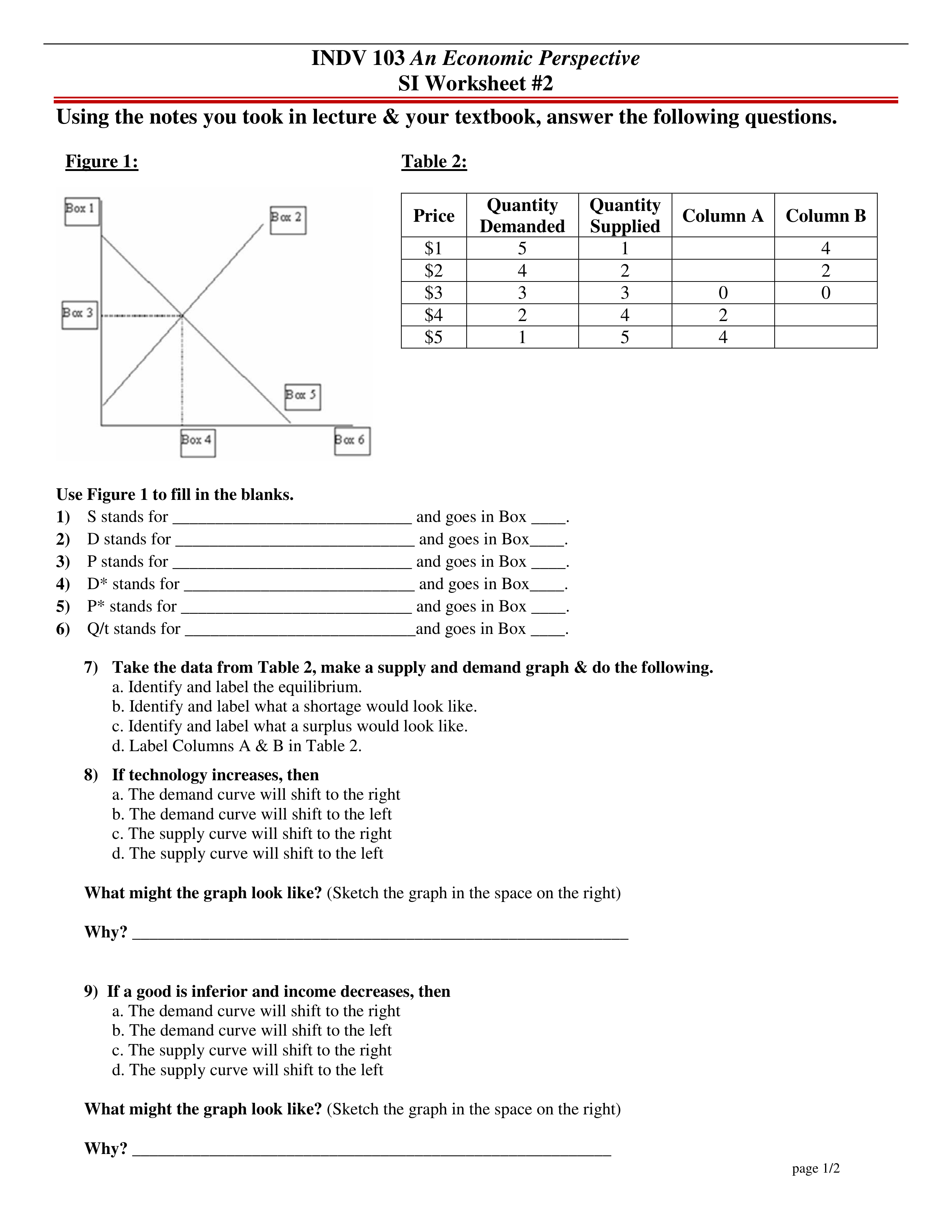 Supply &amp; Demand Worksheet_dyz5bm8c3y7_page1