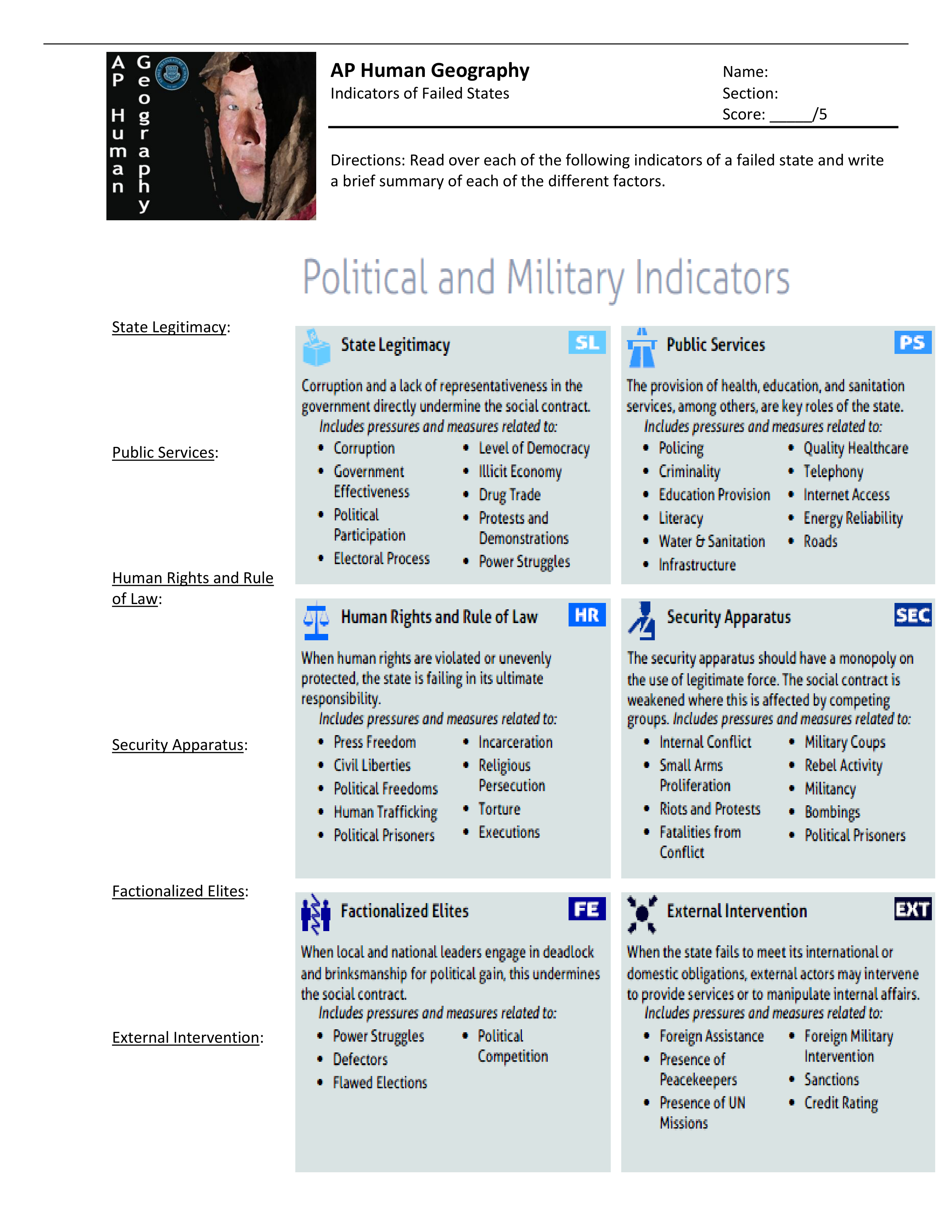 indicators_of_failed_states.pdf_dz49t2p5mdv_page1