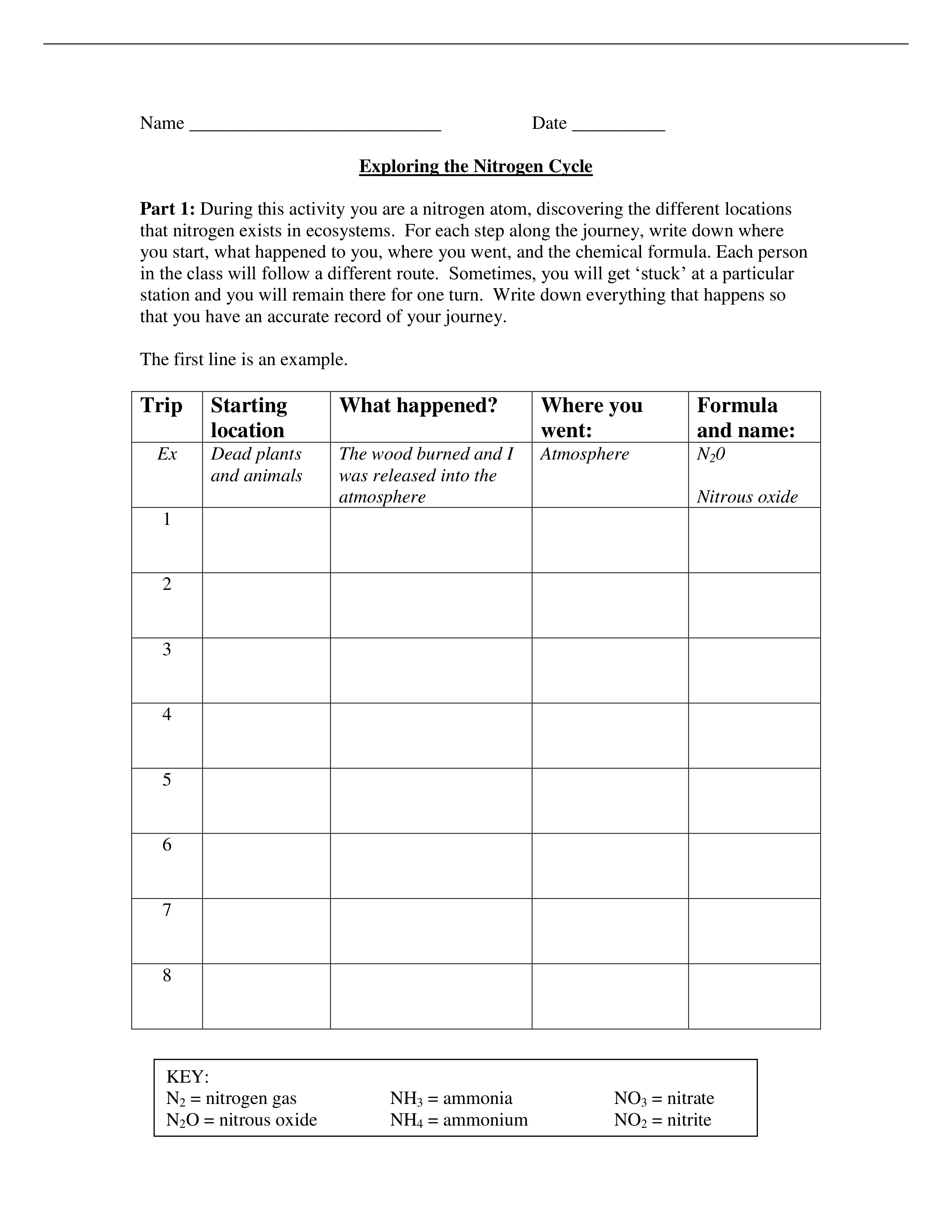 nitrogen_cycle_worksheet_answer_key.pdf_dz6rf2f5da8_page1