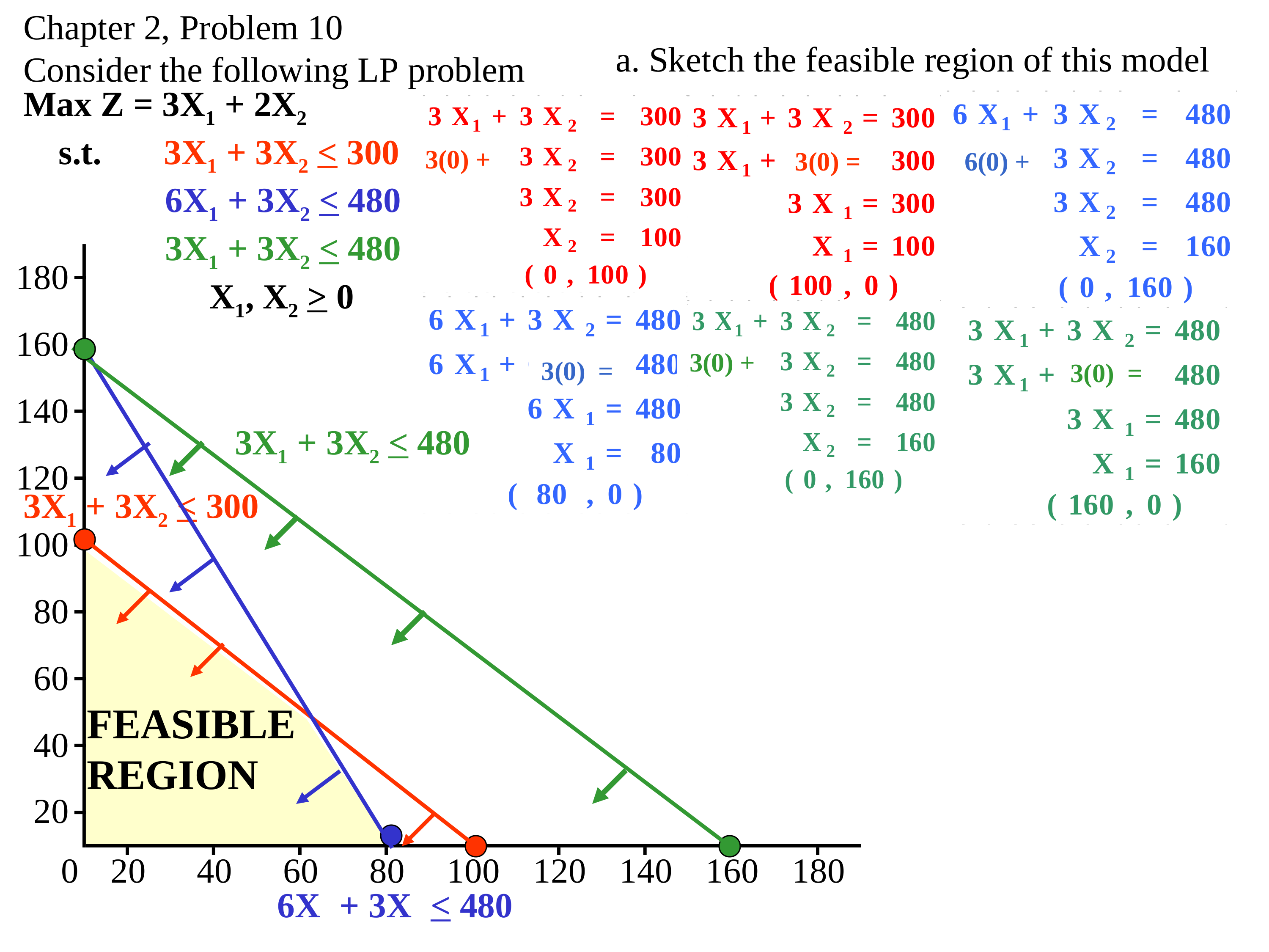 Chapter 2 Homework Problem 10 - Graphing Answer_dz705ofx3i8_page1