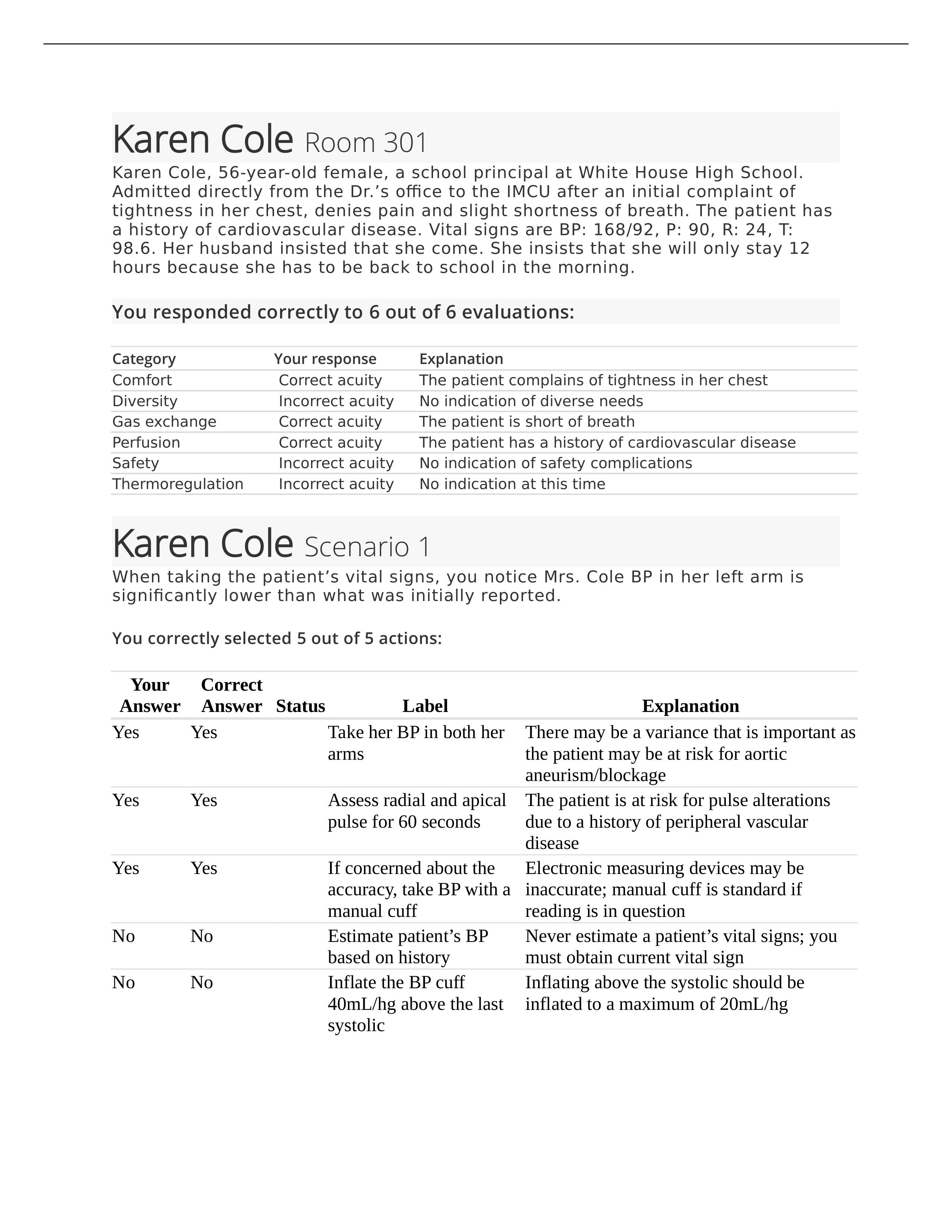 Karen Cole wk6 fundamentals.docx_dz9c7kiaq97_page1