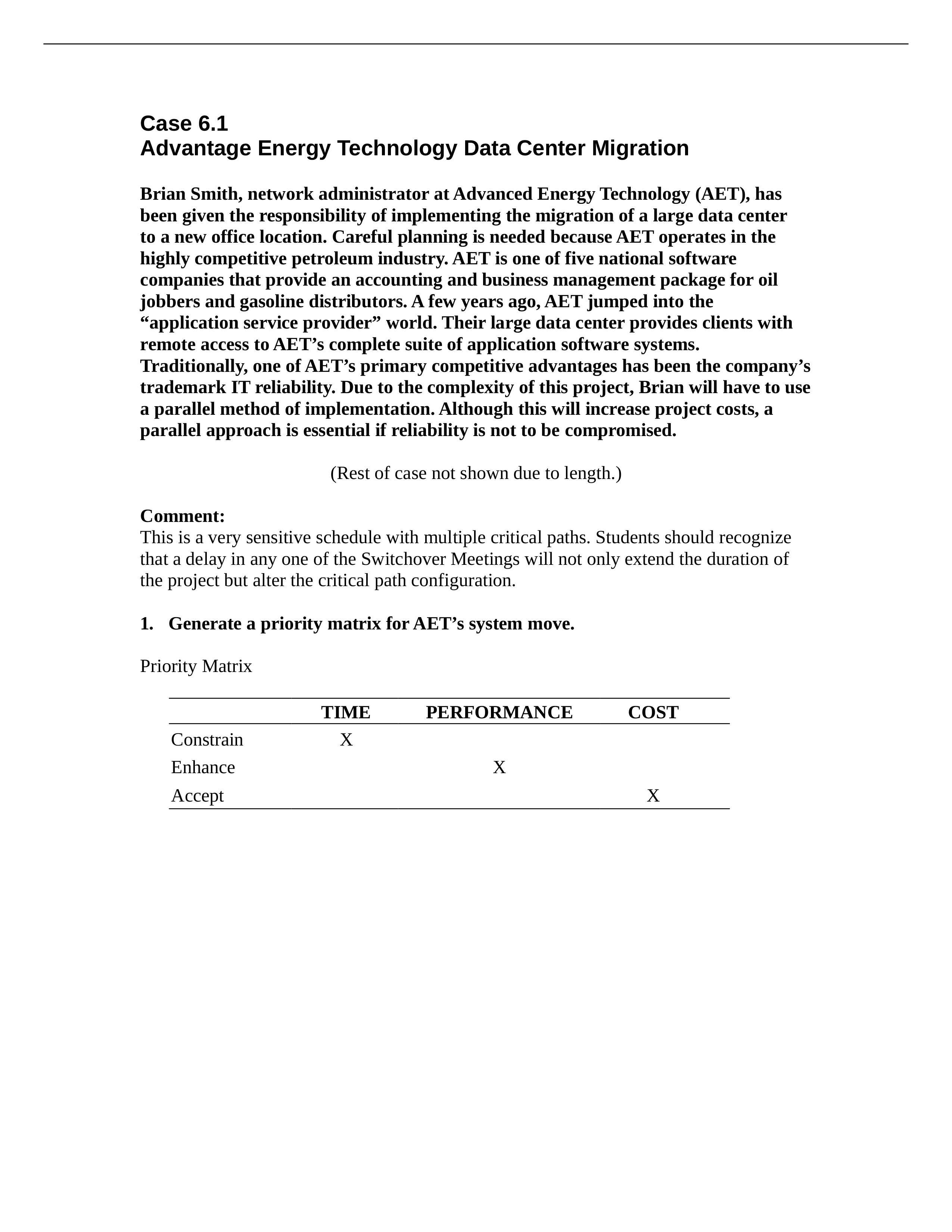 CIDM 6390 homework 3.docx_dzbdi01p1jr_page1