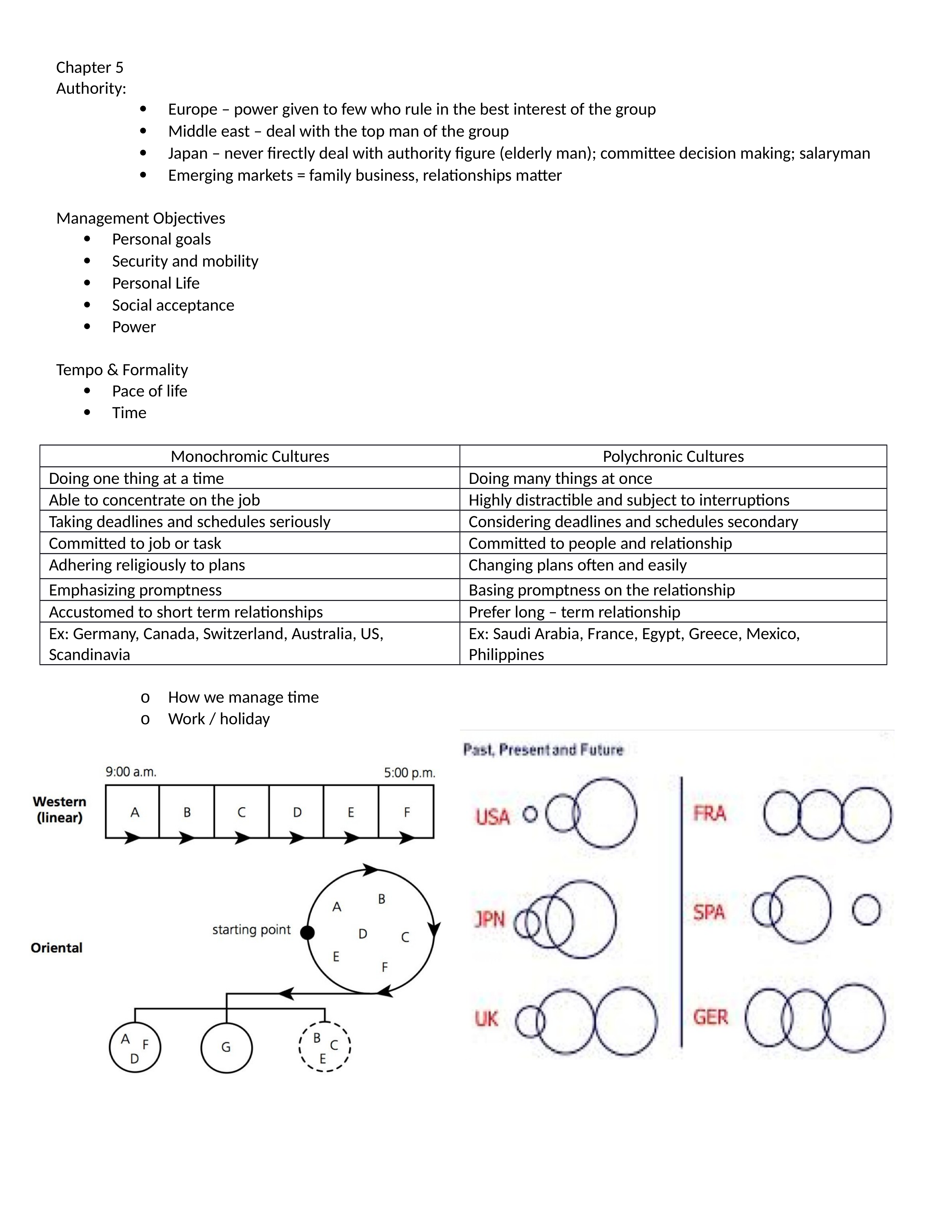 exam 2 study guide.docx_dzbz3y8zx16_page1