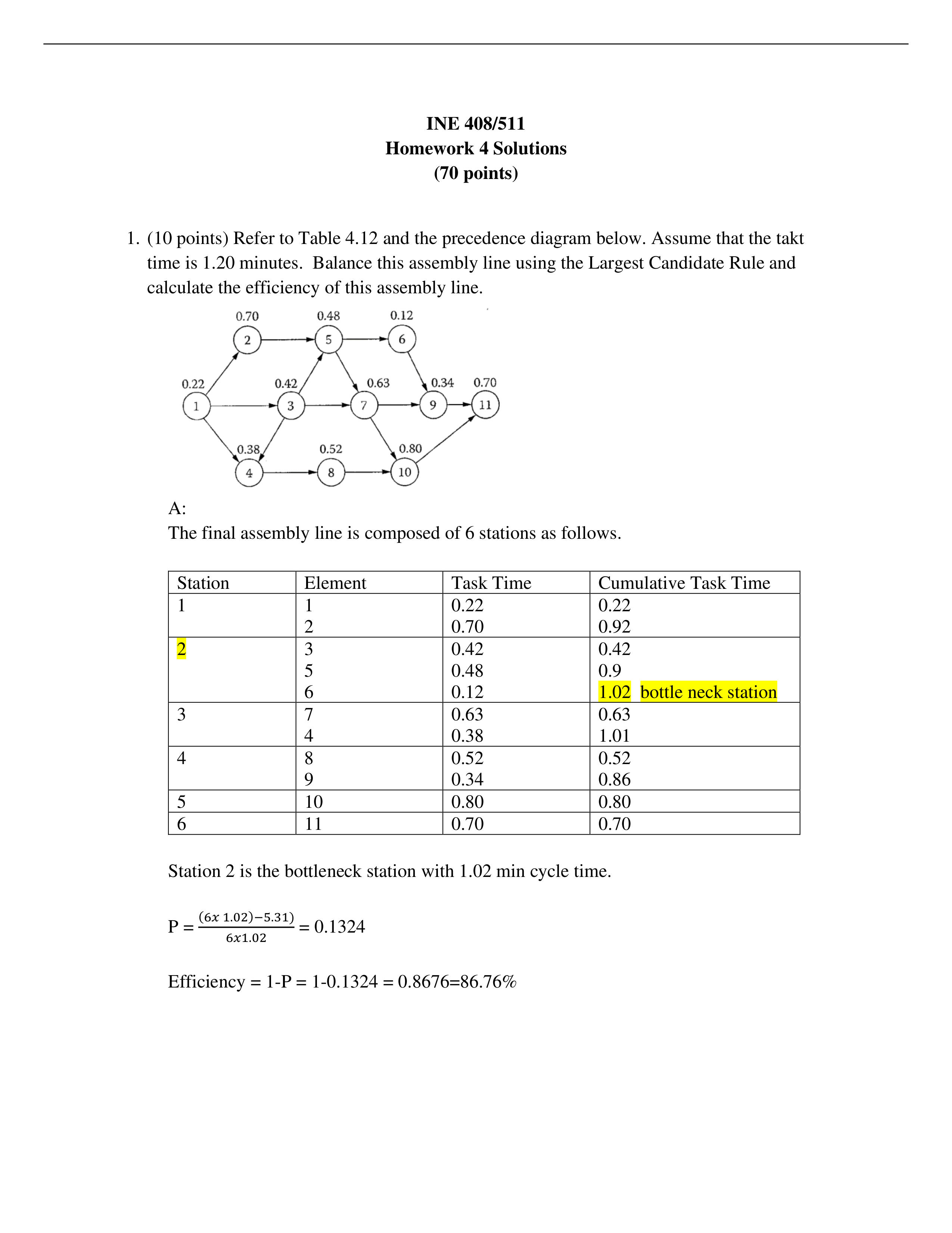 INEN 408-511 Homework 4 Solutions-revised.pdf_dzd1fjkzuao_page1