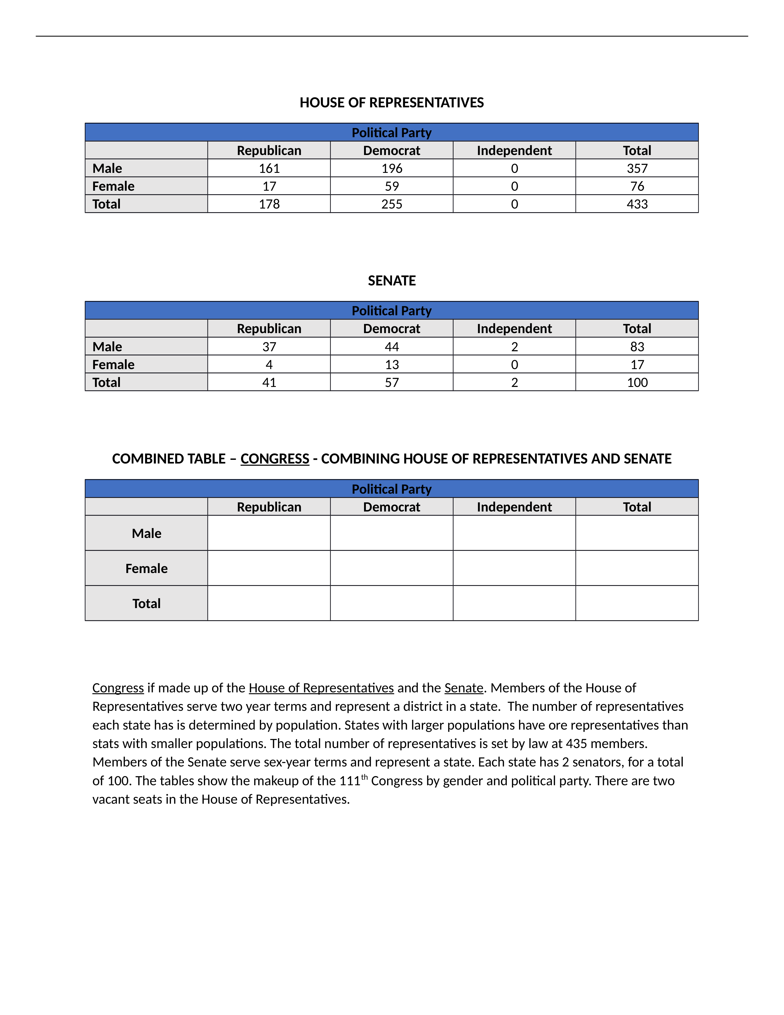 math project 3.docx_dzghswco8xl_page1