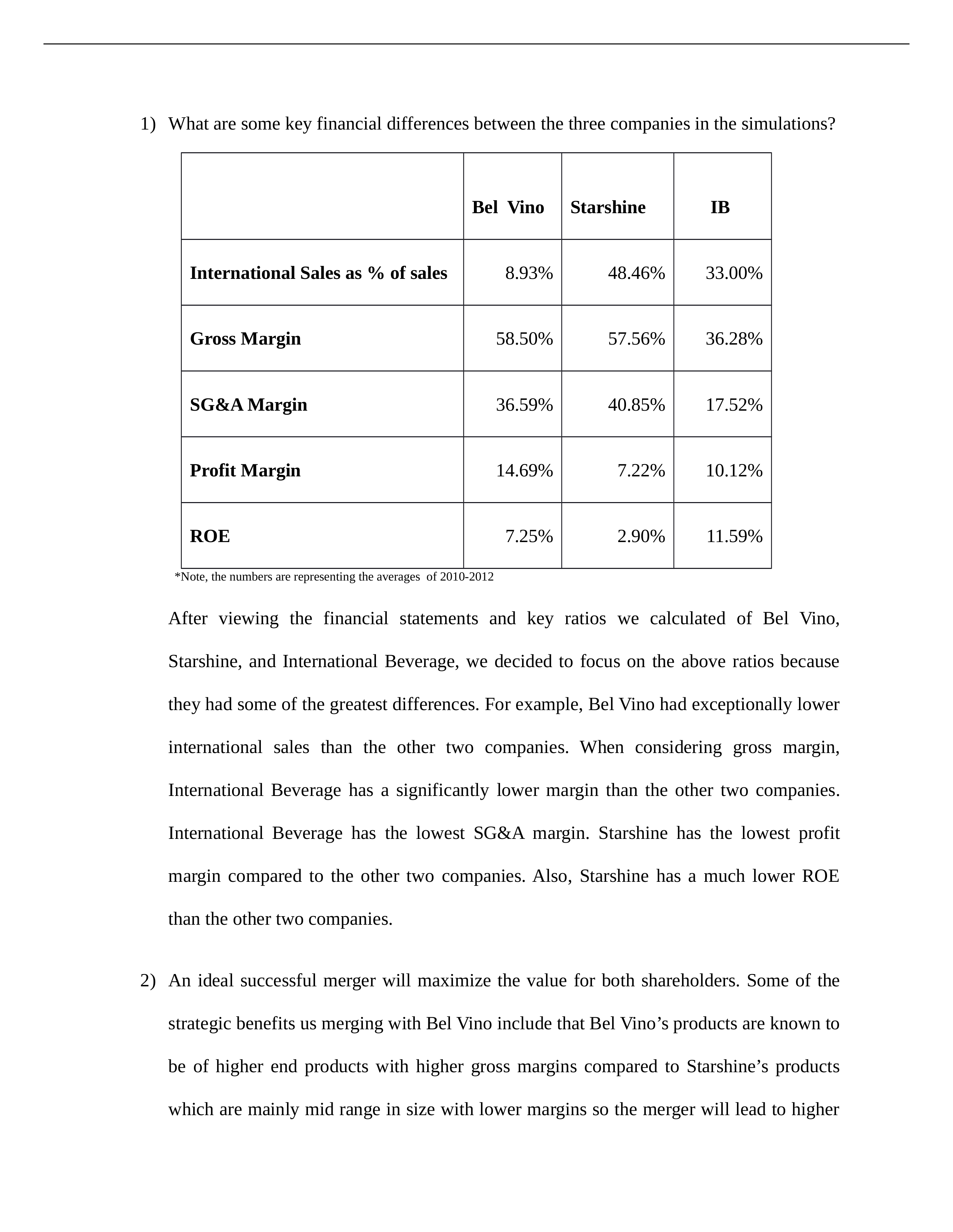 FINC 6290 Financial Strategy simulation 01_dzqql025rg3_page1