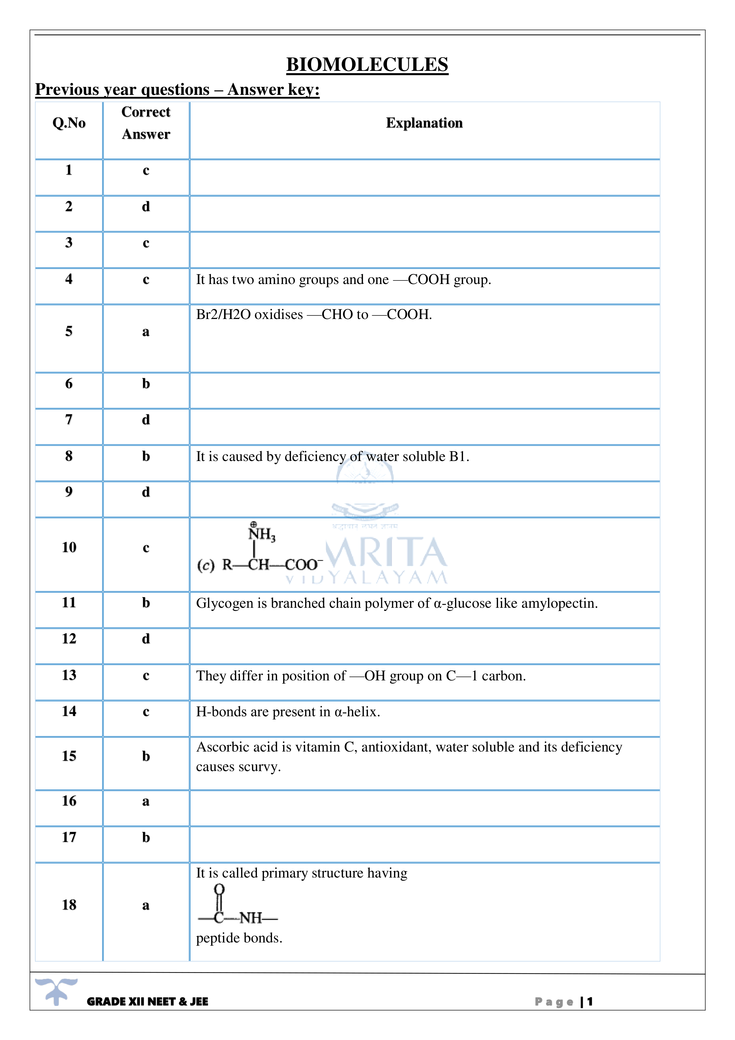 Biomolecules G12 - Answer key.pdf_dzzlyyo0pji_page1