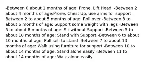 -Between 0 about 1 months of age: Prone, Lift Head. -Between 2 about 4 months of age:Prone, Chest Up, use arms for support -Between 2 to about 5 months of age: Roll over -Between 3 to about 6 months of age: Support some weight with legs -Between 5 to about 8 months of age: Sit without Support -Between 5 to about 10 months of age: Stand with Support -Between 6 to about 10 months of age: Pull self to stand -Between 7 to about 13 months of age: Walk using furniture for support -Between 10 to about 14 months of age: Stand alone easily -Between 11 to about 14 months of age: Walk alone easily.