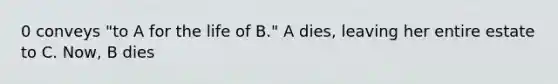 0 conveys "to A for the life of B." A dies, leaving her entire estate to C. Now, B dies