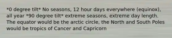 *0 degree tilt* No seasons, 12 hour days everywhere (equinox), all year *90 degree tilt* extreme seasons, extreme day length. The equator would be the arctic circle, the North and South Poles would be tropics of Cancer and Capricorn