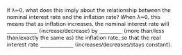 If λ=​0, what does this imply about the relationship between the nominal interest rate and the inflation​ rate? When λ=​0, this means that as inflation​ increases, the nominal interest rate will ____________ (increase/decrease) by _________ (more than/less than/exactly the same as) the inflation​ rate, so that the real interest rate _____________ (increases/decreases/stays constant).