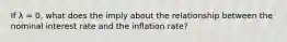 If λ = 0, what does the imply about the relationship between the nominal interest rate and the inflation rate?