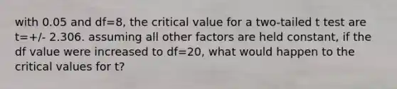 with 0.05 and df=8, the critical value for a two-tailed t test are t=+/- 2.306. assuming all other factors are held constant, if the df value were increased to df=20, what would happen to the critical values for t?