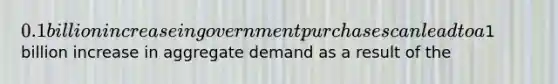 0.1 billion increase in government purchases can lead to a1 billion increase in aggregate demand as a result of the