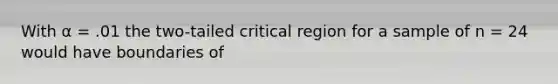 With α = .01 the two-tailed critical region for a sample of n = 24 would have boundaries of