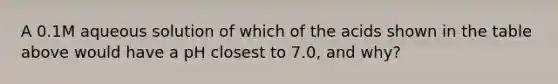 A 0.1M aqueous solution of which of the acids shown in the table above would have a pH closest to 7.0, and why?