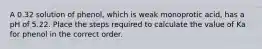 A 0.32 solution of phenol, which is weak monoprotic acid, has a pH of 5.22. Place the steps required to calculate the value of Ka for phenol in the correct order.