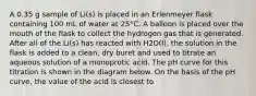 A 0.35 g sample of Li(s) is placed in an Erlenmeyer flask containing 100 mL of water at 25°C. A balloon is placed over the mouth of the flask to collect the hydrogen gas that is generated. After all of the Li(s) has reacted with H2O(l), the solution in the flask is added to a clean, dry buret and used to titrate an aqueous solution of a monoprotic acid. The pH curve for this titration is shown in the diagram below. On the basis of the pH curve, the value of the acid is closest to