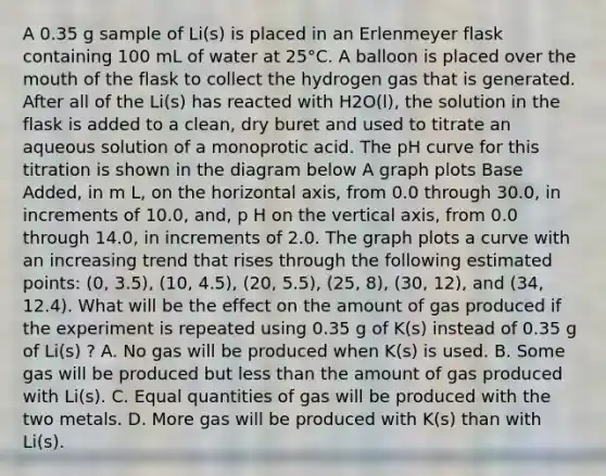 A 0.35 g sample of Li(s) is placed in an Erlenmeyer flask containing 100 mL of water at 25°C. A balloon is placed over the mouth of the flask to collect the hydrogen gas that is generated. After all of the Li(s) has reacted with H2O(l), the solution in the flask is added to a clean, dry buret and used to titrate an aqueous solution of a monoprotic acid. The pH curve for this titration is shown in the diagram below A graph plots Base Added, in m L, on the horizontal axis, from 0.0 through 30.0, in increments of 10.0, and, p H on the vertical axis, from 0.0 through 14.0, in increments of 2.0. The graph plots a curve with an increasing trend that rises through the following estimated points: (0, 3.5), (10, 4.5), (20, 5.5), (25, 8), (30, 12), and (34, 12.4). What will be the effect on the amount of gas produced if the experiment is repeated using 0.35 g of K(s) instead of 0.35 g of Li(s) ? A. No gas will be produced when K(s) is used. B. Some gas will be produced but less than the amount of gas produced with Li(s). C. Equal quantities of gas will be produced with the two metals. D. More gas will be produced with K(s) than with Li(s).