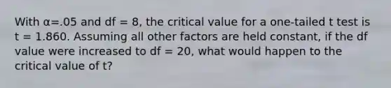 With α=.05 and df = 8, the critical value for a one-tailed t test is t = 1.860. Assuming all other factors are held constant, if the df value were increased to df = 20, what would happen to the critical value of t?