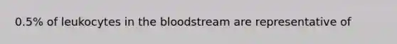 0.5% of leukocytes in the bloodstream are representative of