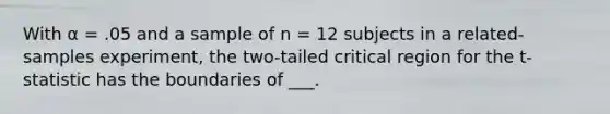 With α = .05 and a sample of n = 12 subjects in a related-samples experiment, the two-tailed critical region for the t-statistic has the boundaries of ___.