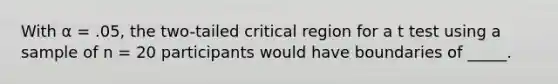 With α = .05, the two-tailed critical region for a t test using a sample of n = 20 participants would have boundaries of _____.