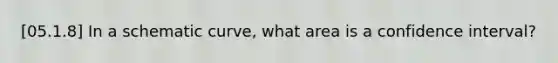 [05.1.8] In a schematic curve, what area is a confidence interval?