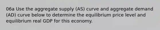 06a Use the aggregate supply (AS) curve and aggregate demand (AD) curve below to determine the equilibrium price level and equilibrium real GDP for this economy.