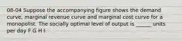 08-04 Suppose the accompanying figure shows the demand curve, marginal revenue curve and marginal cost curve for a monopolist. The socially optimal level of output is ______ units per day F G H I