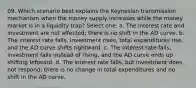 09. Which scenario best explains the Keynesian transmission mechanism when the money supply increases while the money market is in a liquidity trap? Select one: a. The interest rate and investment are not affected; there is no shift in the AD curve. b. The interest rate falls, investment rises, total expenditures rise, and the AD curve shifts rightward. c. The interest rate falls, investment falls instead of rising, and the AD curve ends up shifting leftward. d. The interest rate falls, but investment does not respond; there is no change in total expenditures and no shift in the AD curve.